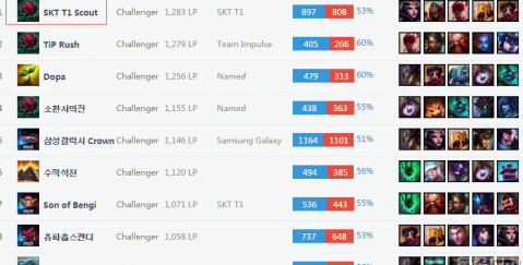 耀眼而坚定 耀眼而坚定