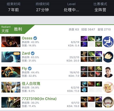 过度压上 过度压上