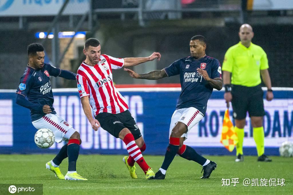 整体竞争力 整体竞争力